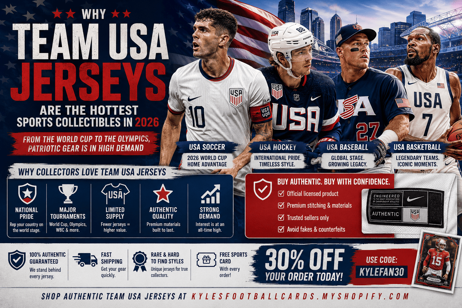 🇺🇸 Why Team USA Jerseys Are the Hottest Sports Collectibles in 2026 - Kyle’s Football Cards
